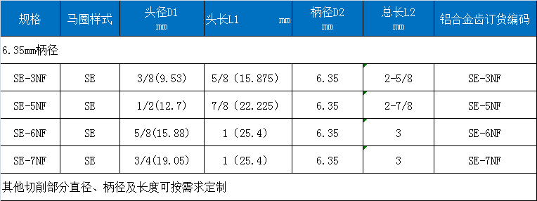 E型合金磨頭寬齒.png